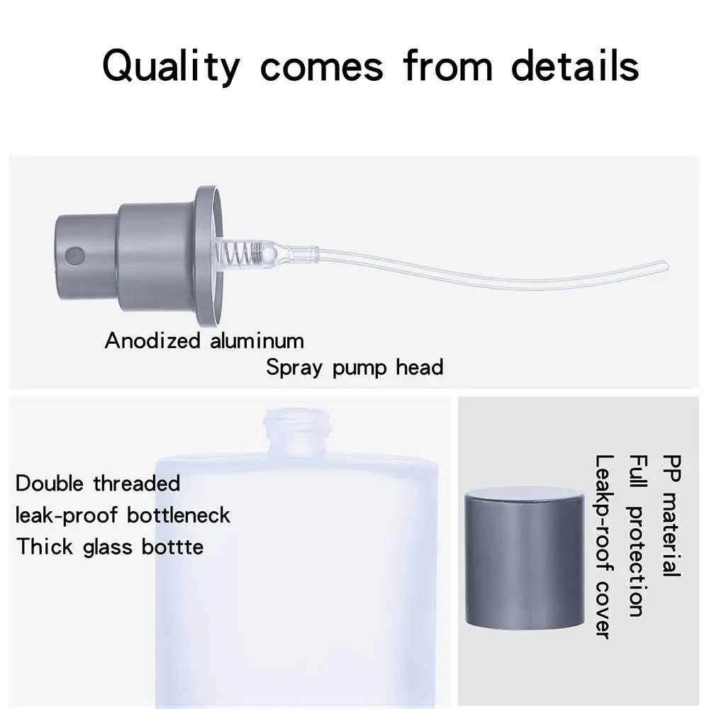 30ml Screw Top Sandblasted Gla – Misting Bottle Fine Bewertung und Preis