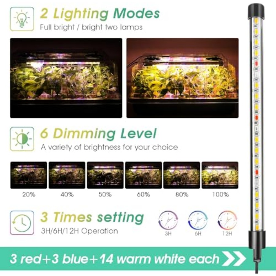 Seed Starter Tray with Grow Li – Humidity Dome Kit Bewertung und Preis