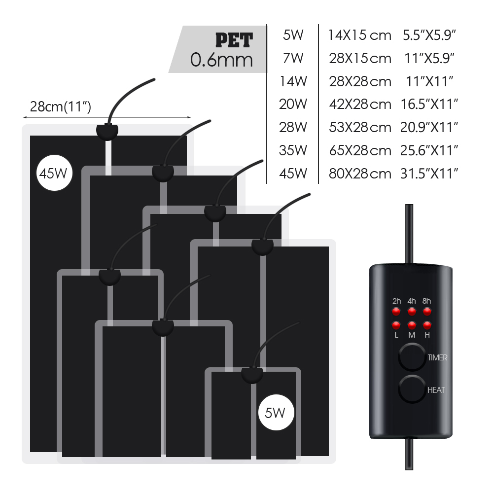 EU Plug 5-20W Reptiles Adjusta – Heat Mat Seedling Bewertung und Preis
